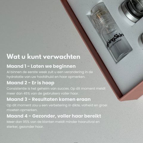 SoothingSkin Haargroeisysteem