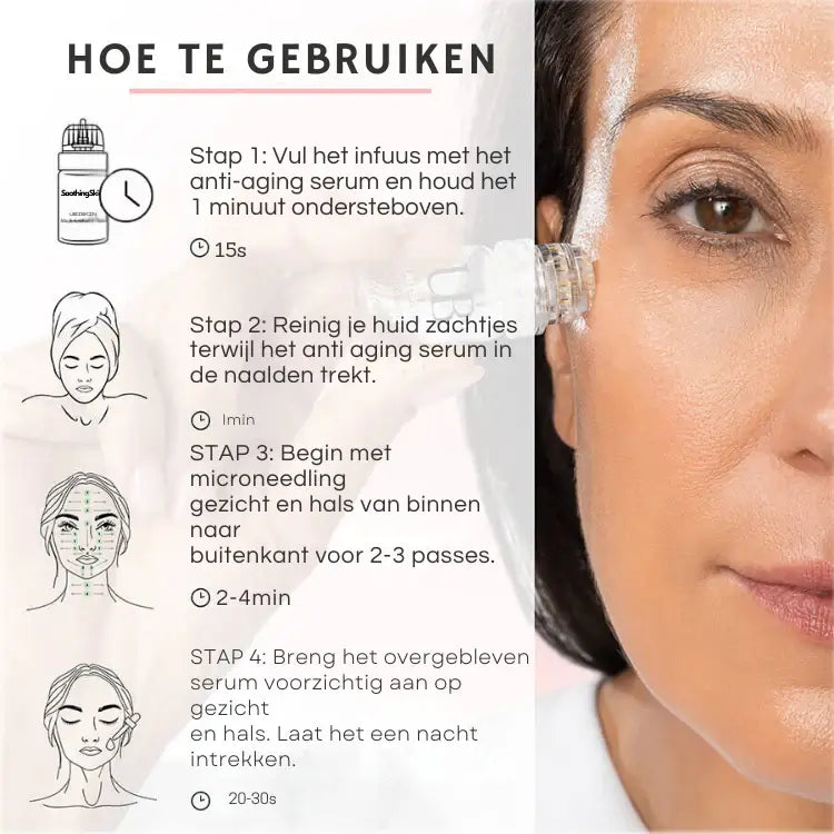 SoothingSkin Micro Infuussysteem